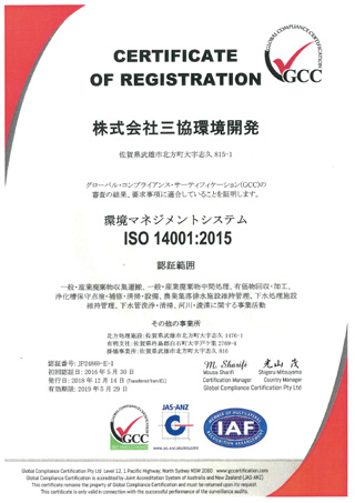 ISO-a