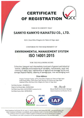 ISO-b